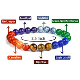 Seven Chakra Bracelet (Energised)